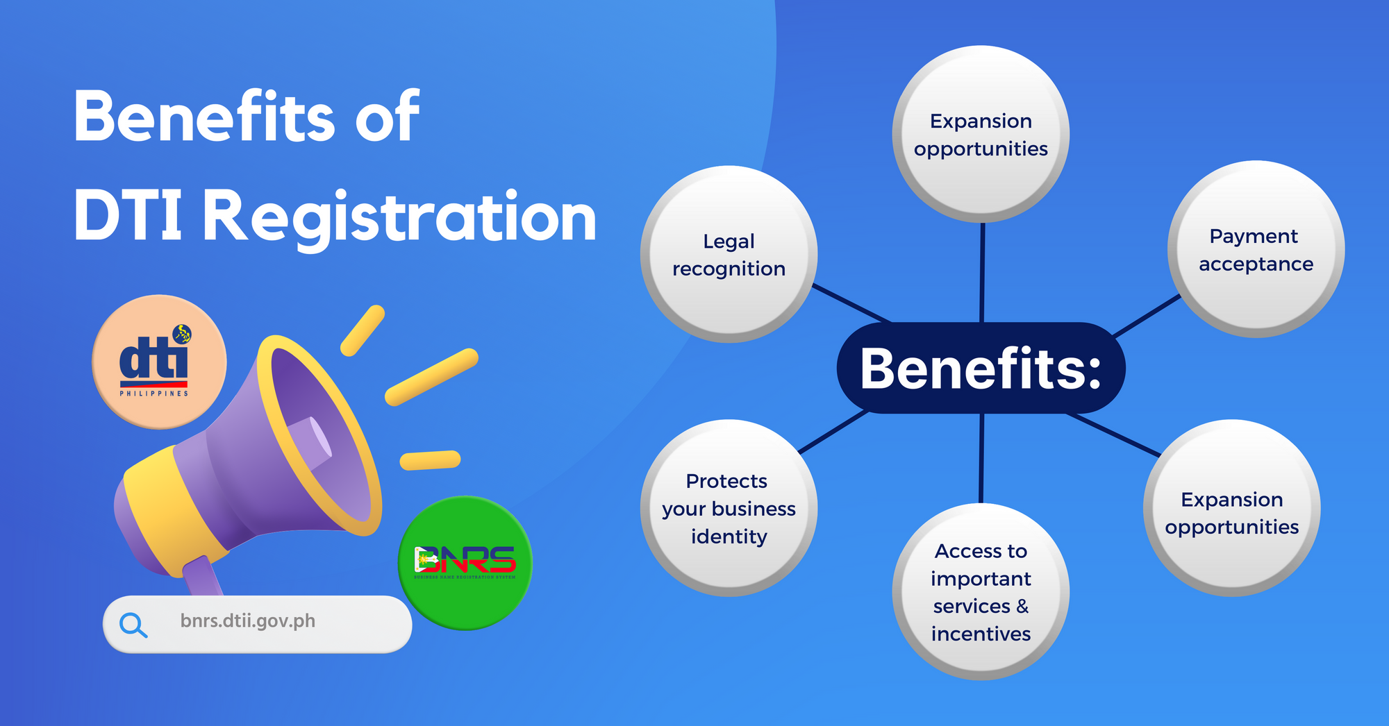 How to register your business with DTI in the Philippines Stepbystep