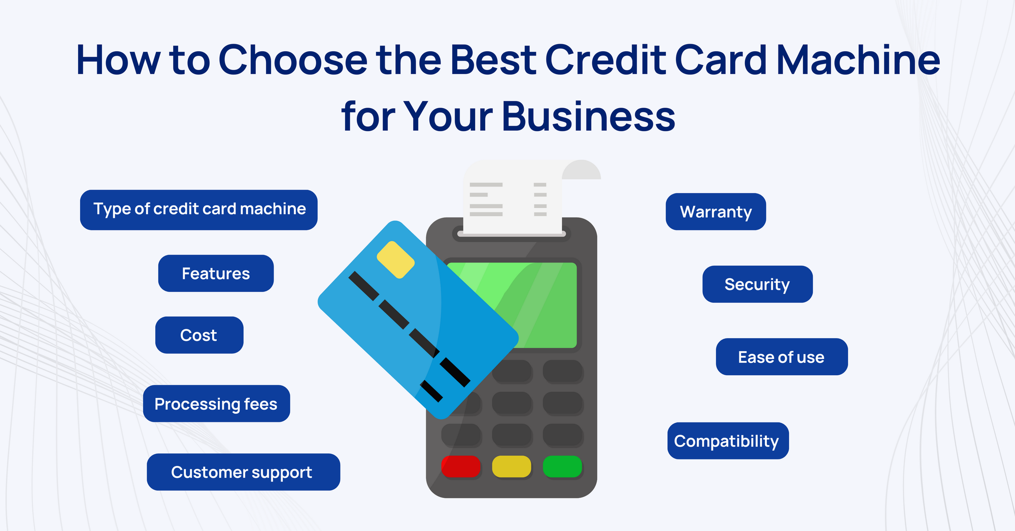 Best credit card machines for business - Low fee payment processing