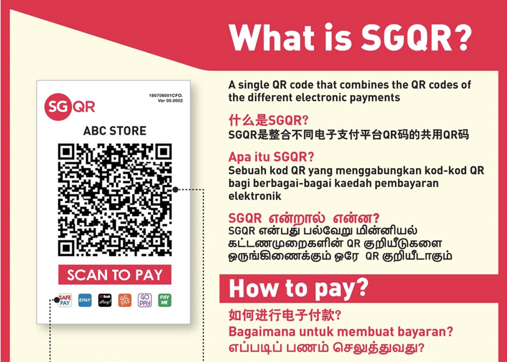 Image describing the SGQR QR code system with the headline "What is SGQR?"