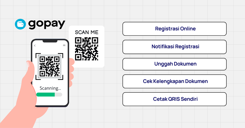 Cara Aman Mudah Menggunakan Qris Gopay Di Indonesia