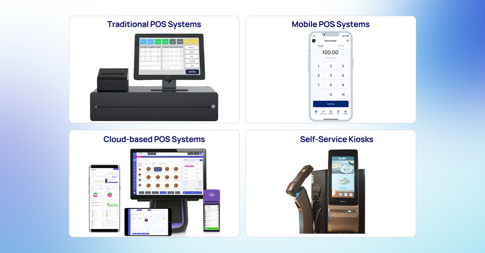 Ultimate Guide to Point of Sale Systems: What Is a POS System?