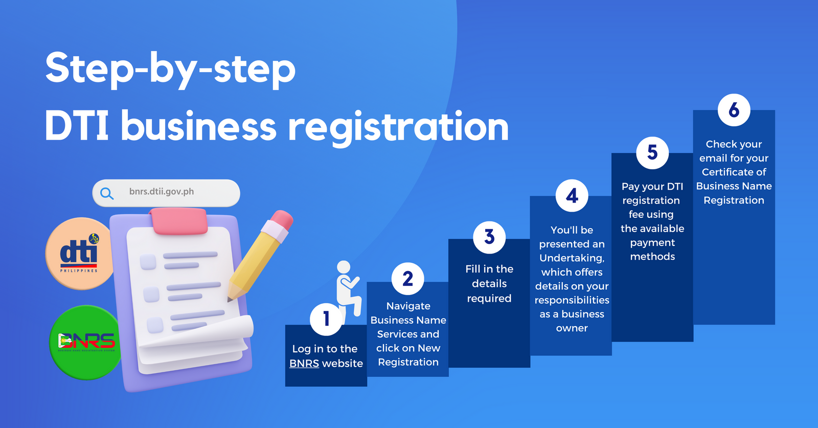 How to register your business with DTI in the Philippines Stepbystep