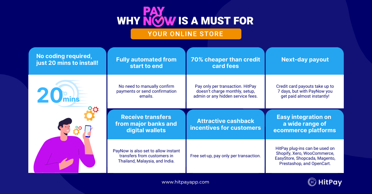 7 Reasons Every Online Store Needs PayNow in Singapore — Best PayNow Payment Gateway in Singapore