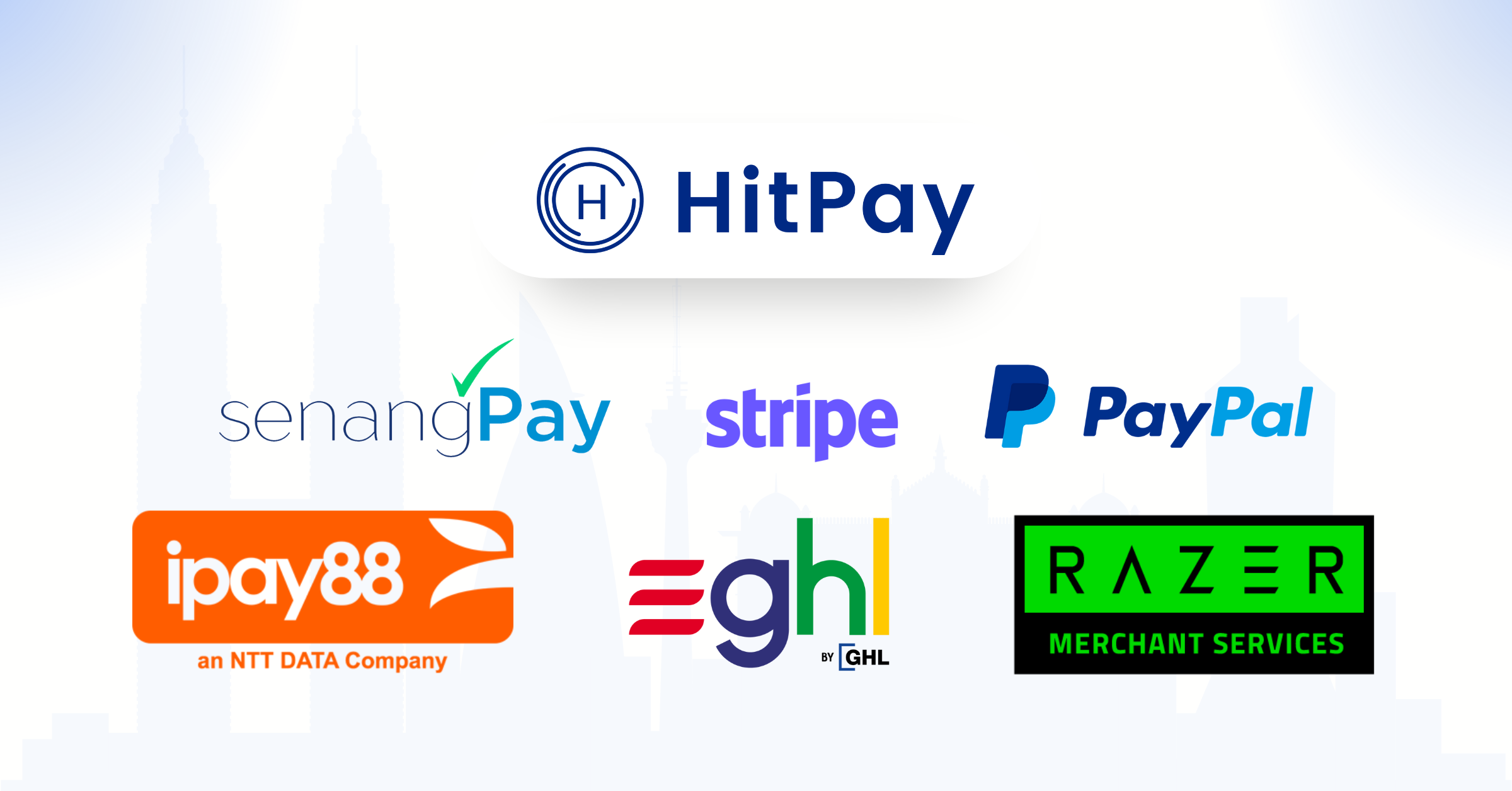 malaysia-payment-gateway-comparison-for-small-businesses-2022